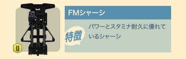 超速GP　FM特徴