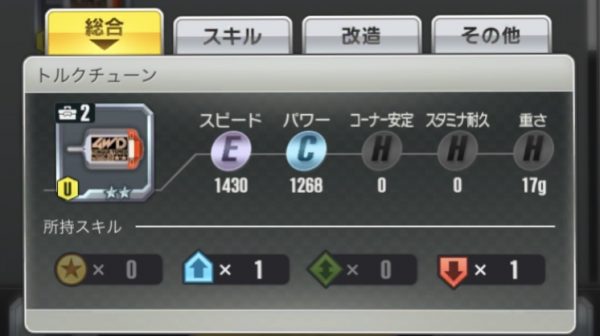 超速GP　トルクチューンモーター
