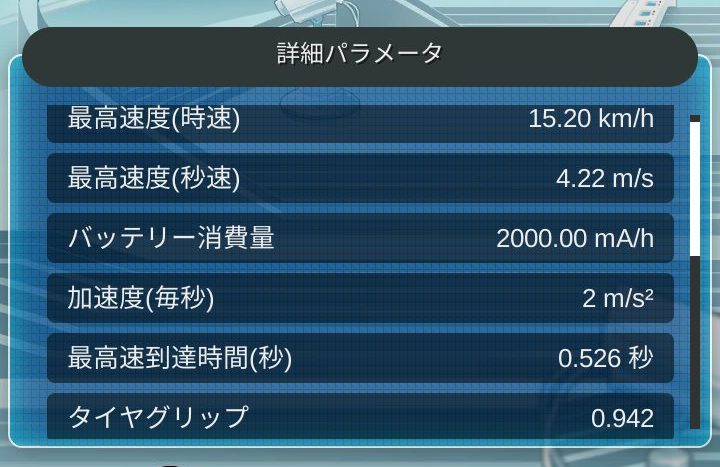 超速GP　マシン診断