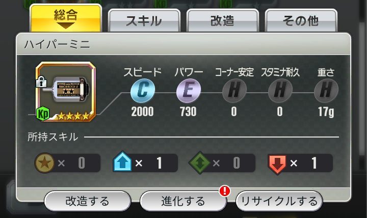 超速GP　ハイパーミニ