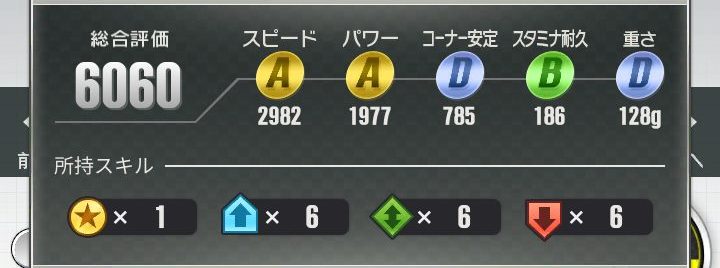 超速GP　ステータス