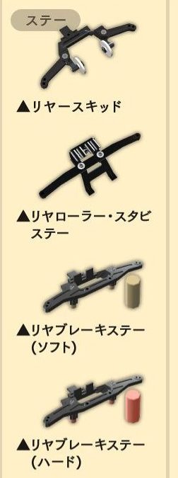 超速GP　リヤステー一覧