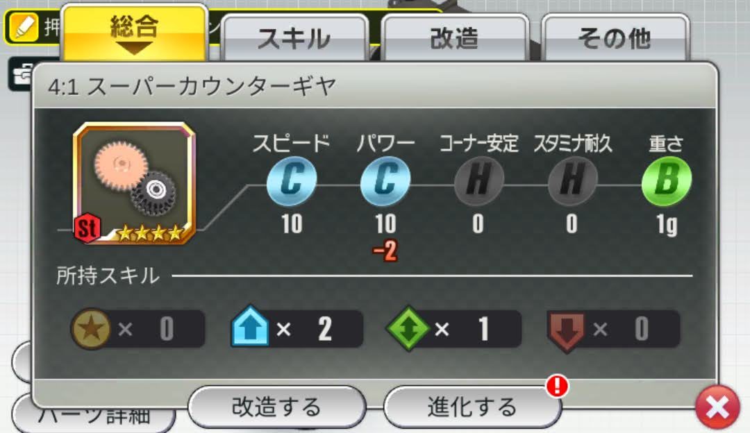 超速GP　スーパーカウンターギヤ