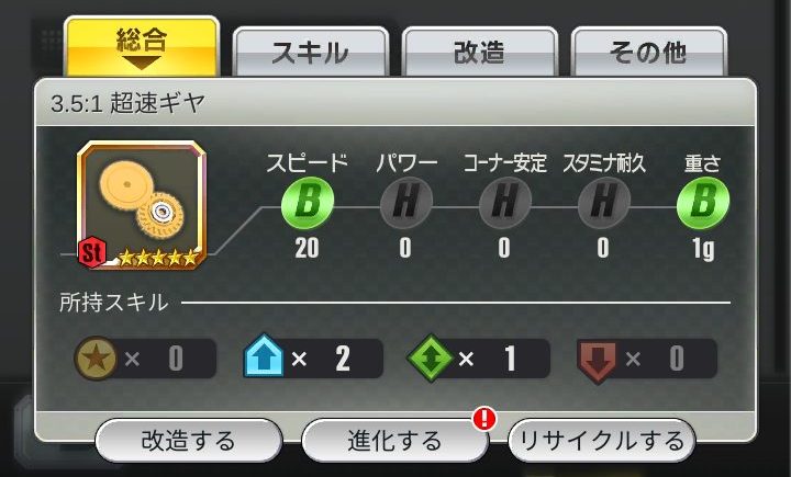 超速GP　超速ギヤ