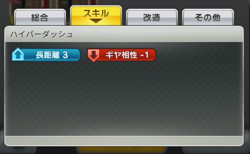 超速GP　ハイパーダッシュスキル