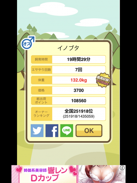 体重が重いほどいい値がつく