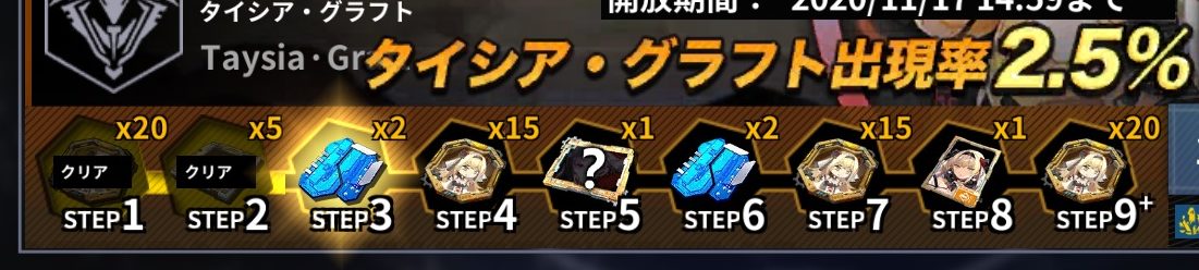 ファイナルギアのステップアップ