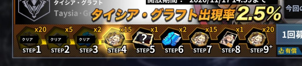 ファイナルギアのステップアップ