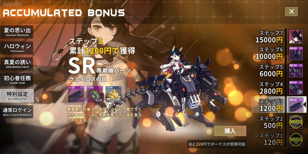ファイナルギアのベルナデット取得