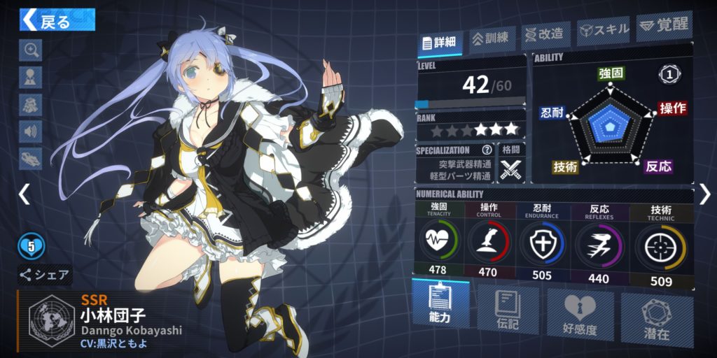 ファイナルギアの小林団子