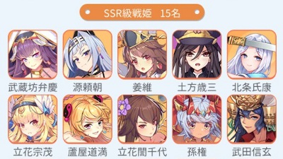 アイガル・ガチャの種類とキャラレアリティ