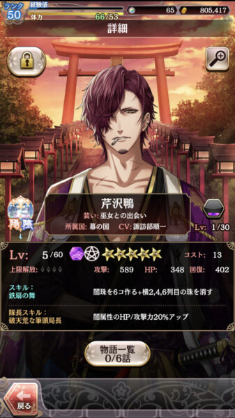 アカセカ　キャラクター紹介