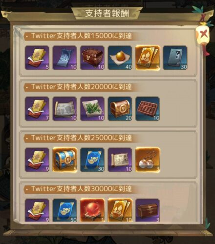 【商人放浪記】支持者報酬